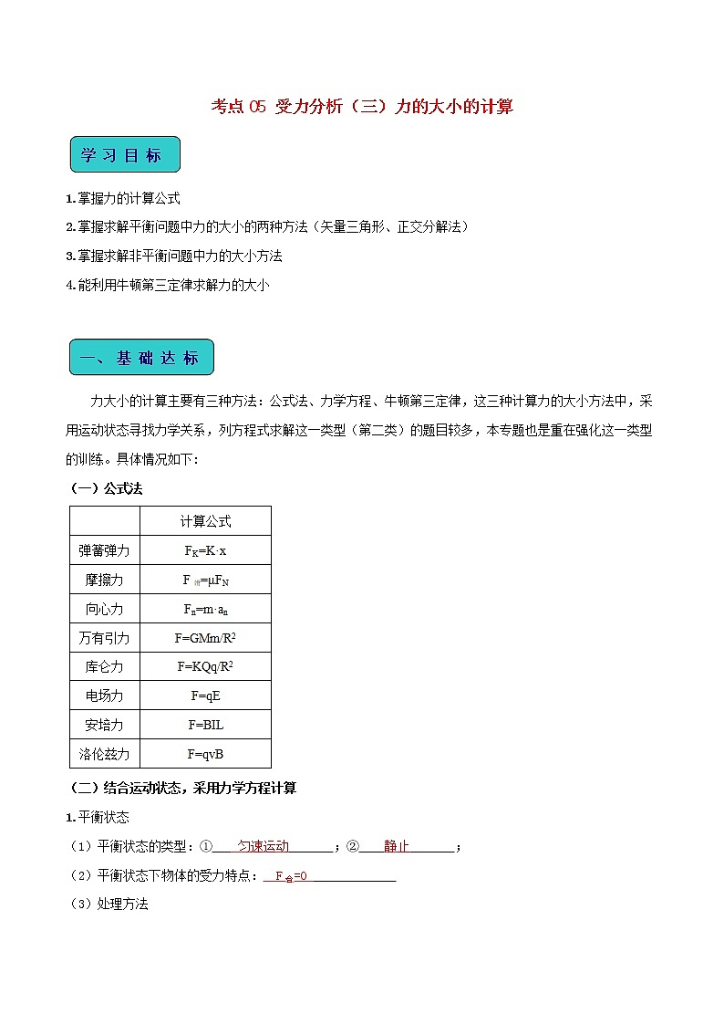 高中物理高考 2020年高考物理一轮复习全突破考点05受力分析三力大小的计算含解析 试卷01