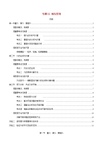 高中物理高考 2020年高考物理一轮复习专题02相互作用考点归纳