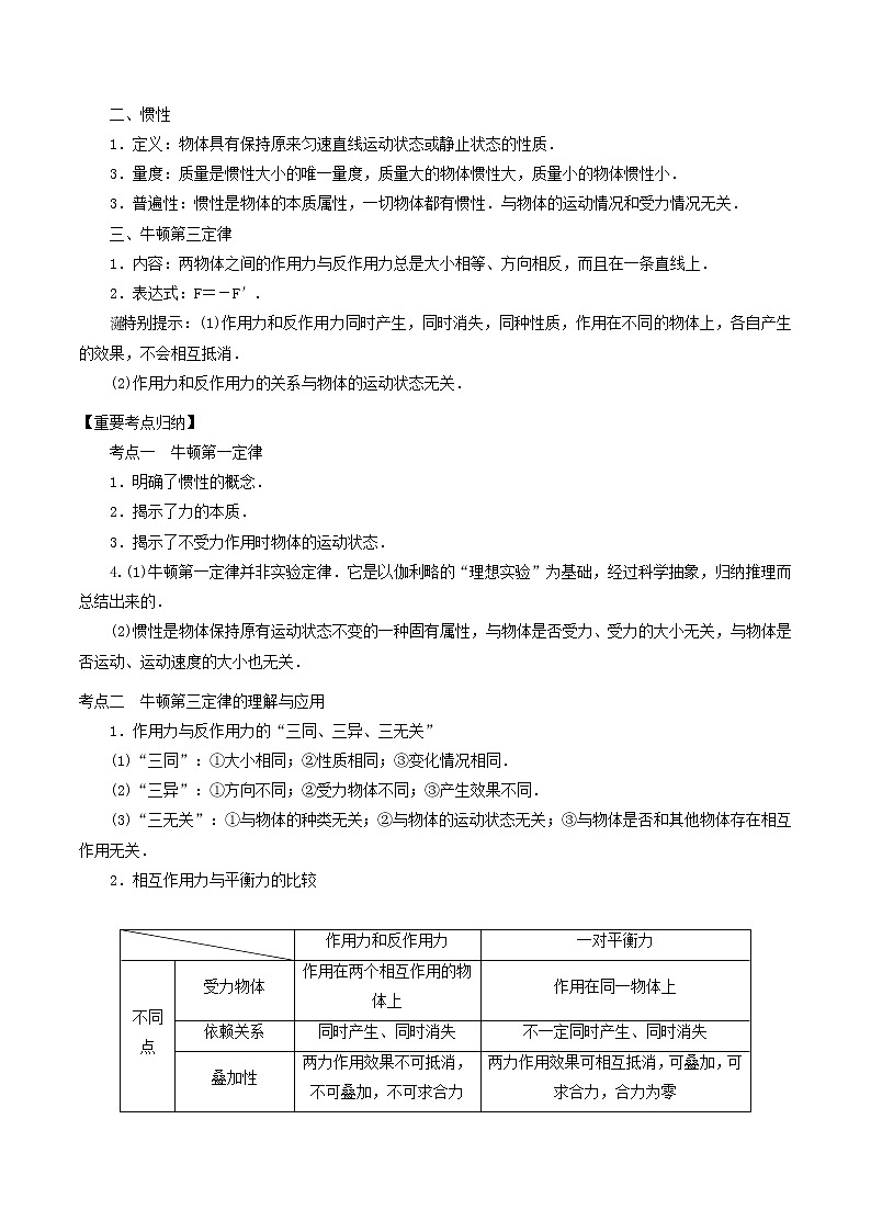 高中物理高考 2020年高考物理一轮复习专题03牛顿运动定律考点归纳第2页