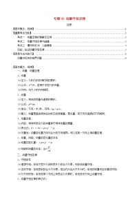 高中物理高考 2020年高考物理一轮复习专题06动量守恒定律考点归纳