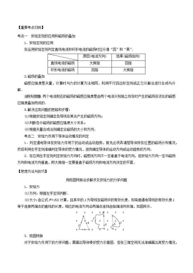 高中物理高考 2020年高考物理一轮复习专题09磁场知识点考点归纳第3页
