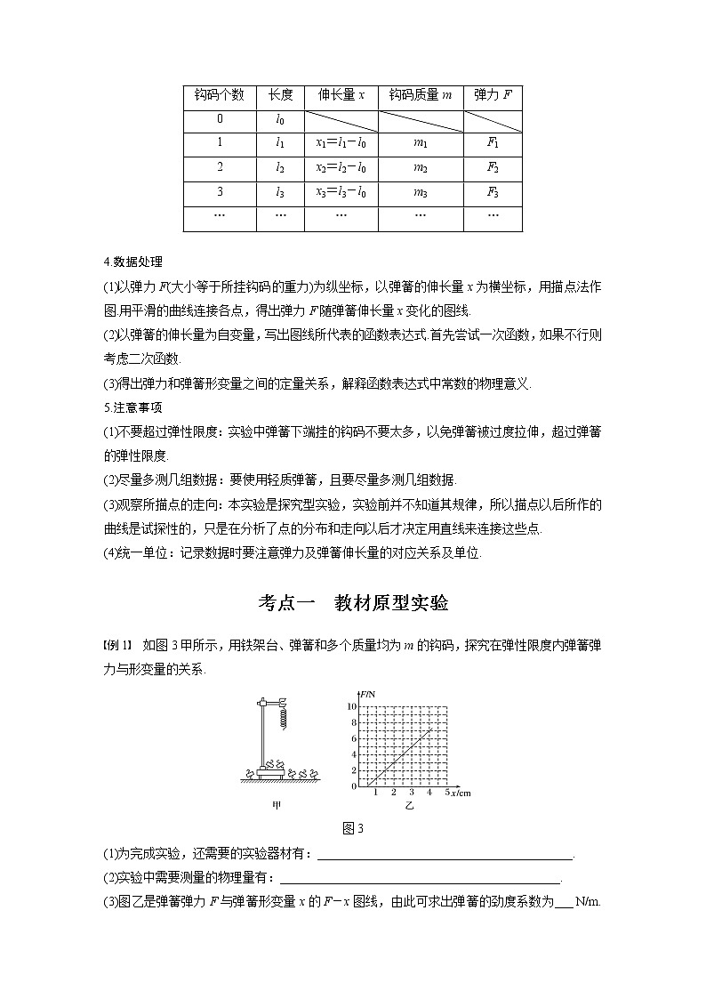 高中物理高考 2022年高考物理一轮复习 第2章 实验二 探究弹力和弹簧伸长的关系 试卷02