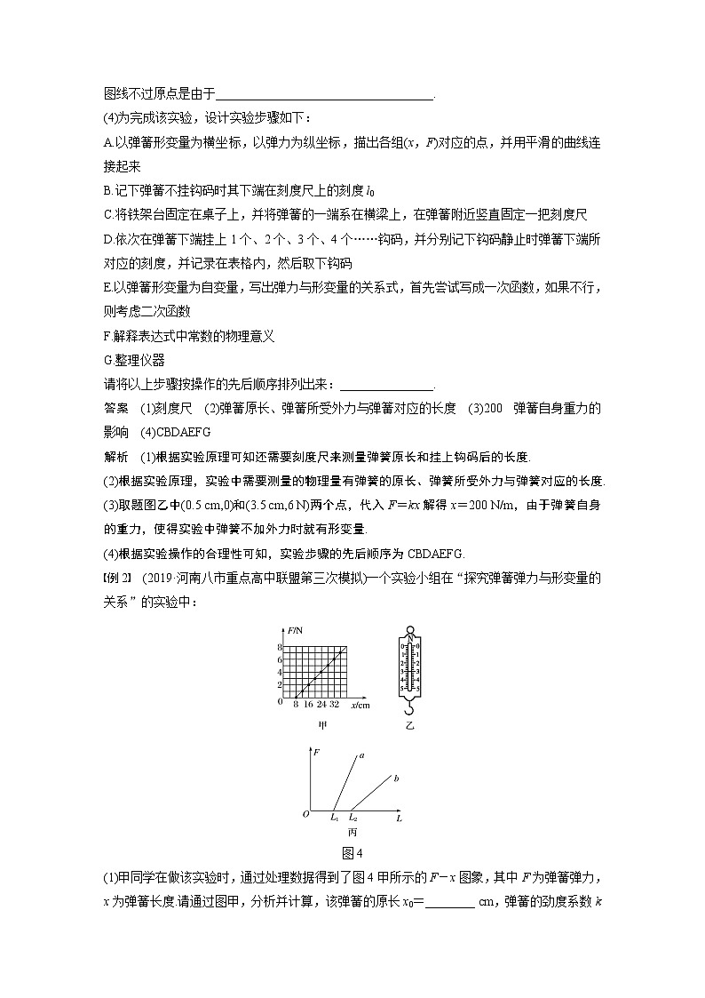 高中物理高考 2022年高考物理一轮复习 第2章 实验二 探究弹力和弹簧伸长的关系 试卷03