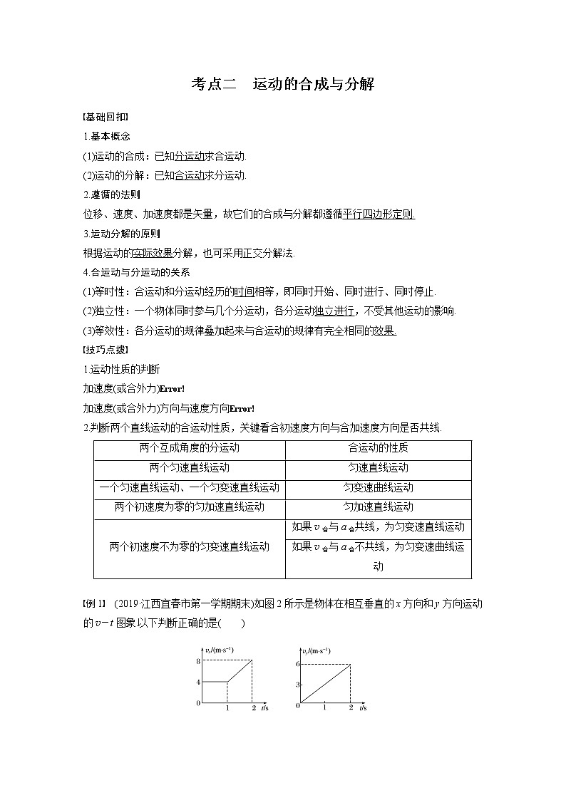 高中物理高考 2022年高考物理一轮复习 第4章 第1讲 曲线运动　运动的合成与分解 试卷03