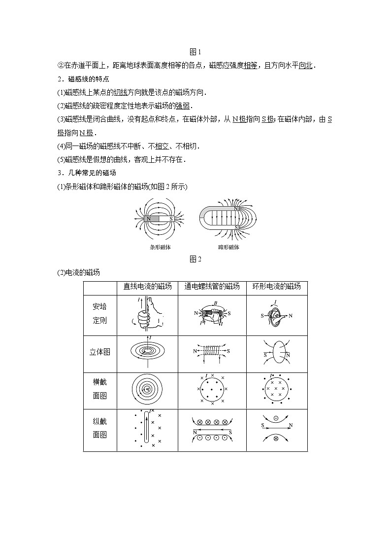 高中物理高考 2022年高考物理一轮复习 第10章 第1讲 磁场及其对电流的作用 试卷02