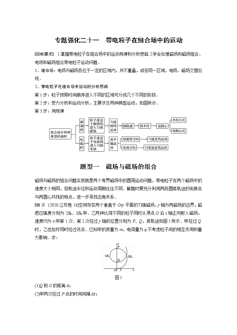 高中物理高考 2022年高考物理一轮复习 第10章 专题强化21 带电粒子在组合场中的运动第1页