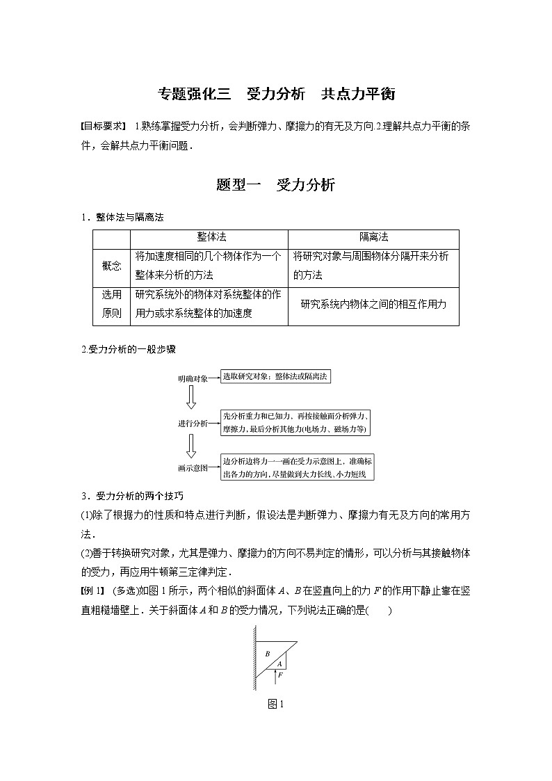 高中物理高考 2022年高考物理一轮复习（新高考版1(津鲁琼辽鄂)适用） 第2章 专题强化3 受力分析 共点力平衡01