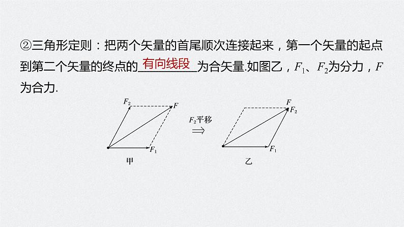 高中物理高考 2022年高考物理一轮复习（新高考版1(津鲁琼辽鄂)适用） 第2章 第3讲 力的合成与分解课件PPT07