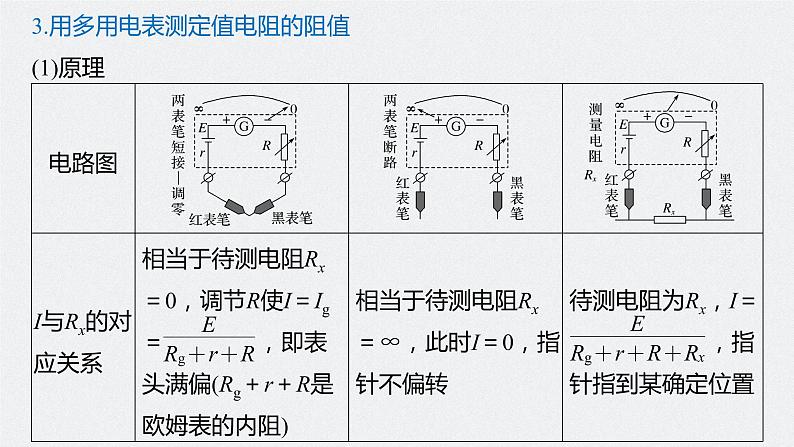 高中物理高考 2022年高考物理一轮复习 第9章 实验十一 练习使用多用电表课件PPT08