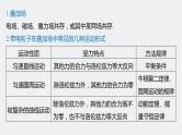 高中物理高考 2022年高考物理一轮复习 第10章 专题强化22 带电粒子在叠加场和交变电、磁场中的运动课件PPT