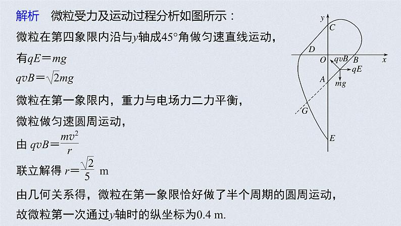 高中物理高考 2022年高考物理一轮复习 第10章 专题强化22 带电粒子在叠加场和交变电、磁场中的运动课件PPT07