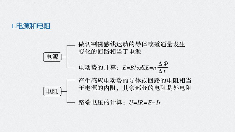 高中物理高考 2022年高考物理一轮复习 第11章 专题强化23 电磁感应中的电路及图象问题课件PPT第5页