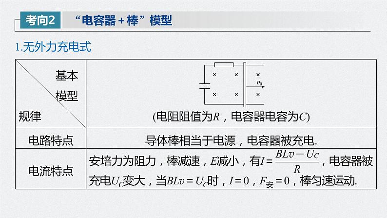 高中物理高考 2022年高考物理一轮复习 第11章 专题强化25 动量观点在电磁感应中的应用课件PPT08