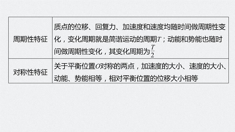 高中物理高考 2022年高考物理一轮复习 第15章 第1讲 机械振动课件PPT07