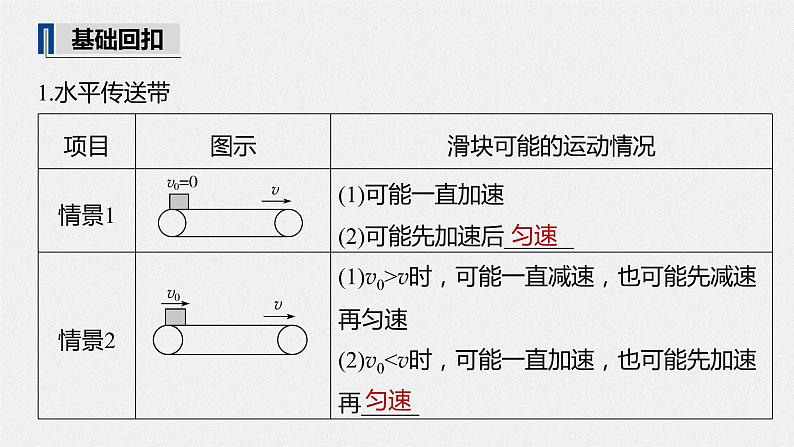 高中物理高考 2022年高考物理一轮复习 第3章 专题强化6 传送带模型和滑块—木板模型课件PPT05