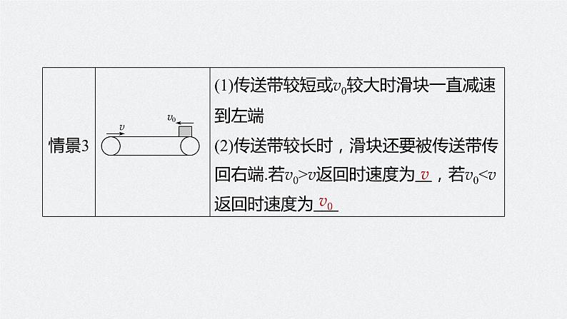 高中物理高考 2022年高考物理一轮复习 第3章 专题强化6 传送带模型和滑块—木板模型课件PPT06