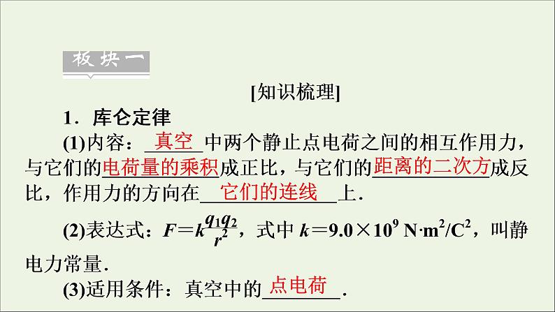 高中物理高考 2020年物理高考大一轮复习第7章静电场第20讲电场力的性质课件第7页