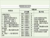 高中物理高考 2020年物理高考大一轮复习第8章恒定电流第23讲电流电阻电功及电功率课件