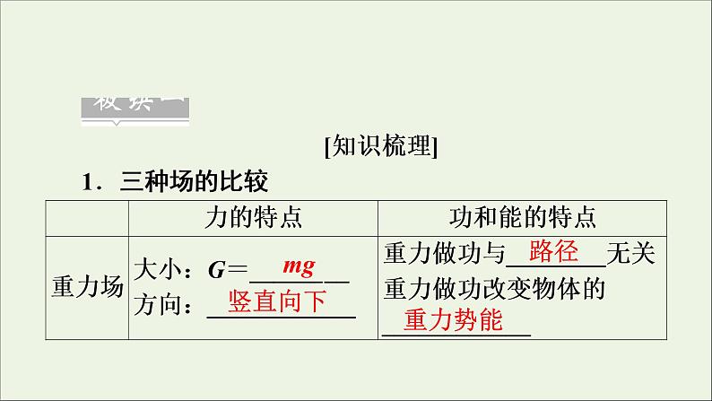 高中物理高考 2020年物理高考大一轮复习第9章磁场第27讲带电粒子在复合场中的运动课件06