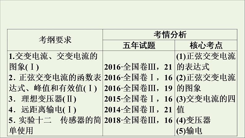 高中物理高考 2020年物理高考大一轮复习第11章交变电流传感器第31讲交变电流的产生及其变化规律课件第3页