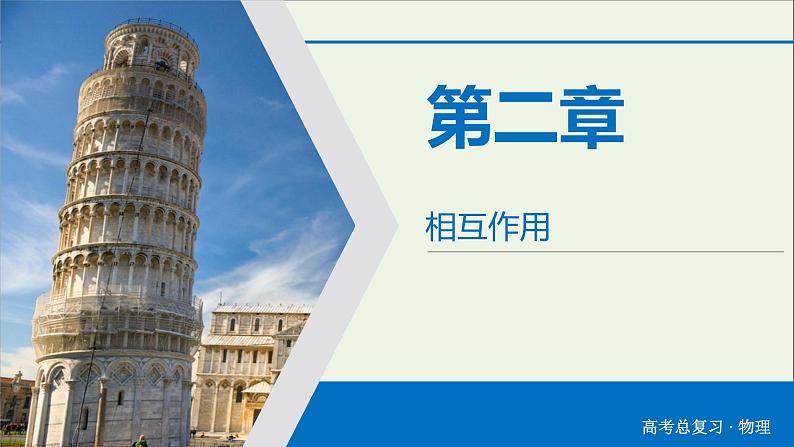 高中物理高考 2020年物理高考大一轮复习高考必考题突破讲座2平衡中的对称与相等课件第2页