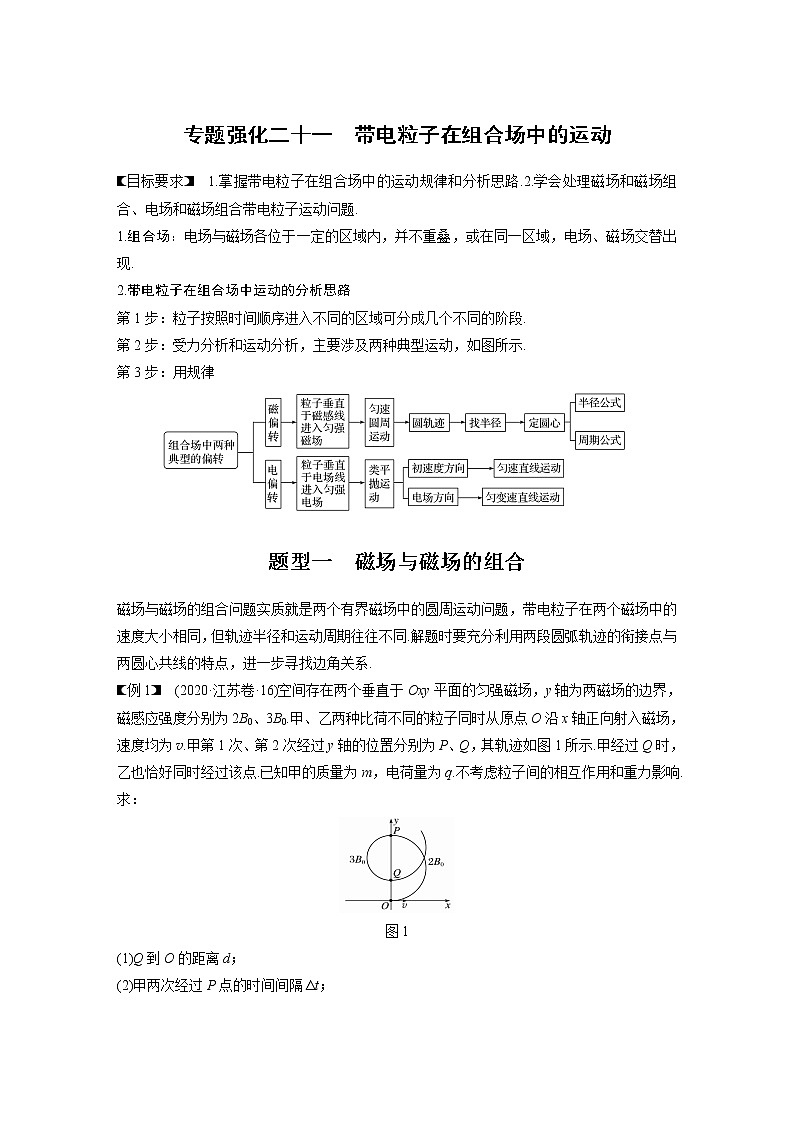 高中物理高考 2022年高考物理一轮复习（新高考版1(津鲁琼辽鄂)适用） 第10章 专题强化21 带电粒子在组合场中的运动01