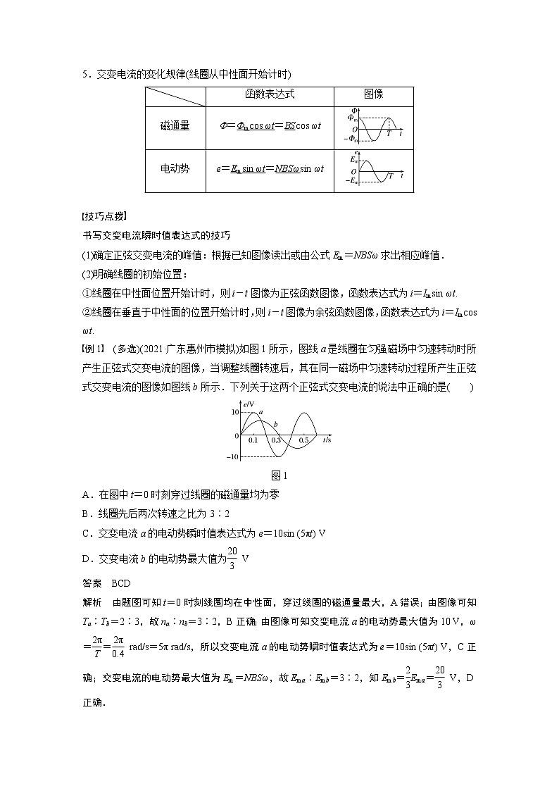 高中物理高考 2022年高考物理一轮复习（新高考版1(津鲁琼辽鄂)适用） 第12章 第1讲 交变电流的产生和描述 试卷02