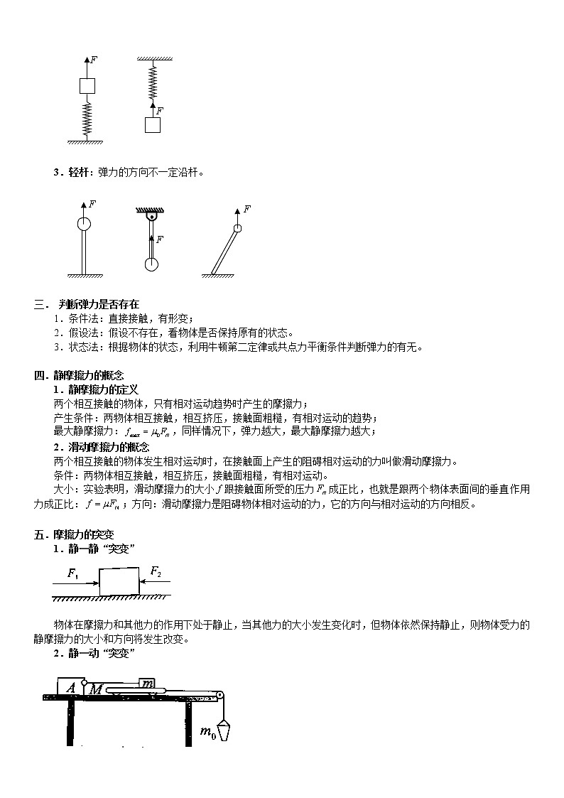 高中物理高考 2023届高考物理一轮复习 第03讲 相互作用力 试卷02
