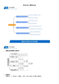 高中物理高考 2023届高考物理一轮复习 第08讲 圆周运动