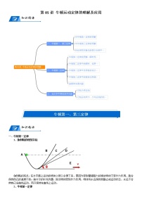 高中物理高考 2023届高考物理一轮复习 第05讲 牛顿运动定律的理解及应用