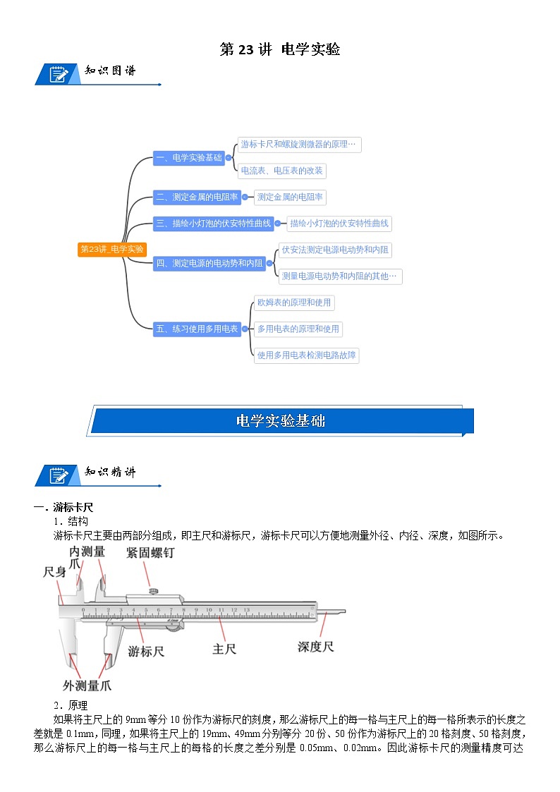 高中物理高考 2023届高考物理一轮复习 第23讲 电学实验 试卷01
