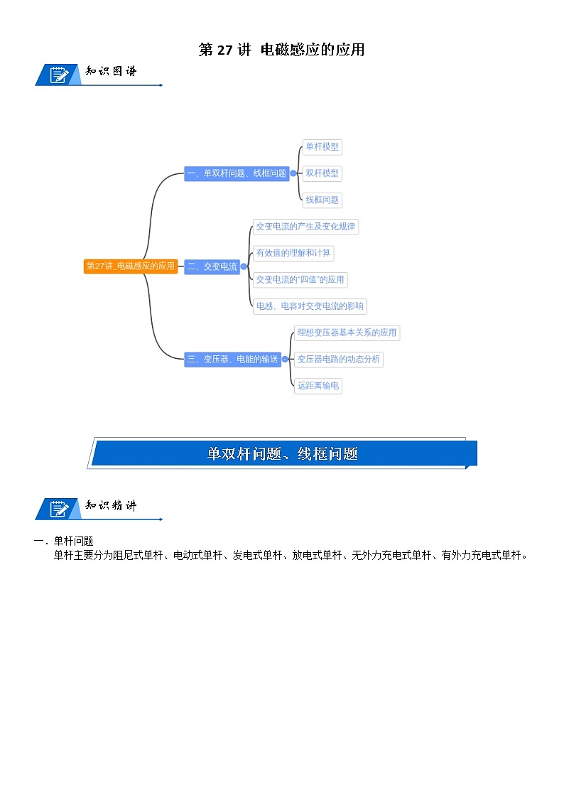高中物理高考 2023届高考物理一轮复习 第27讲 电磁感应的应用 试卷01