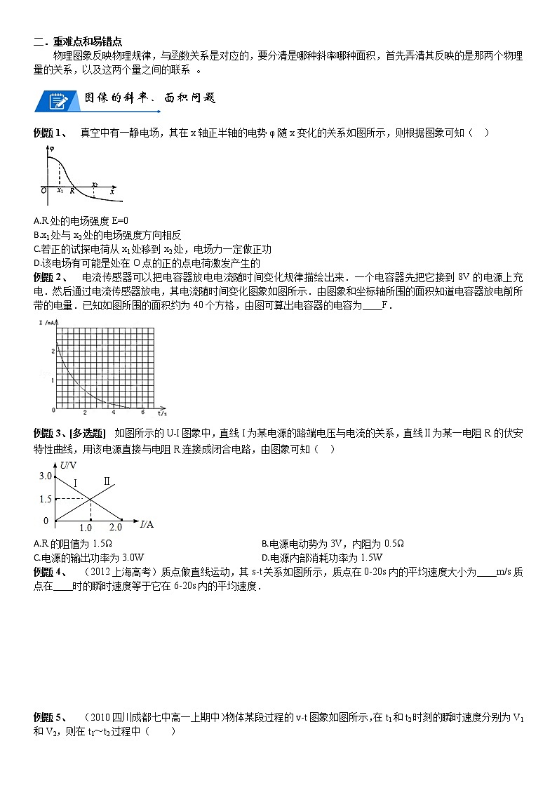 高中物理高考 2023届高考物理一轮复习 第28讲 专题 图像问题02