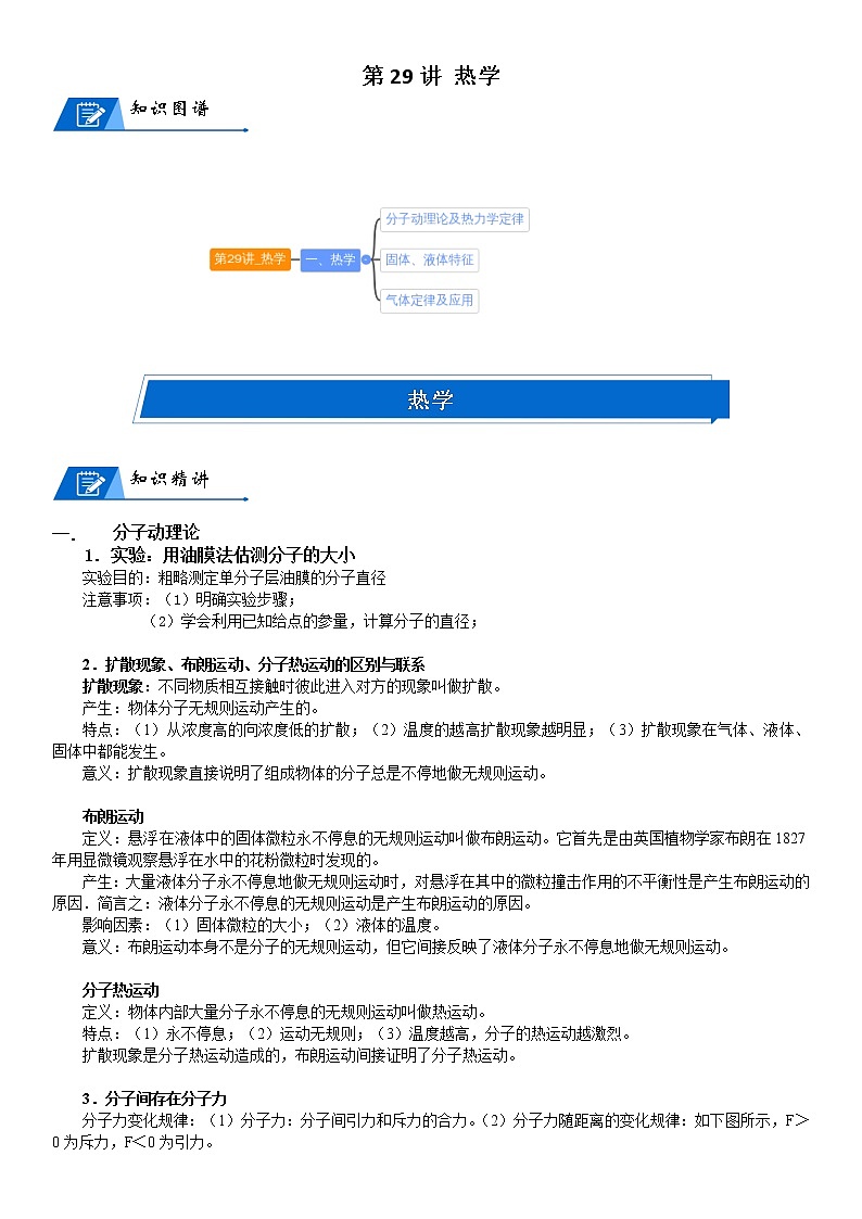 高中物理高考 2023届高考物理一轮复习 第29讲 热学 试卷01