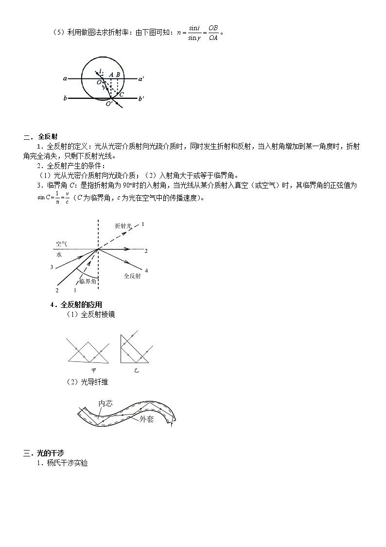 高中物理高考 2023届高考物理一轮复习 第30讲 光学 试卷02