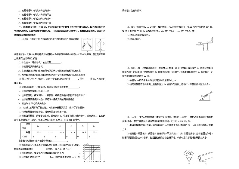 高中物理高考 备战2020年高考物理一轮复习单元训练金卷第二单元相互作用A卷含解析02