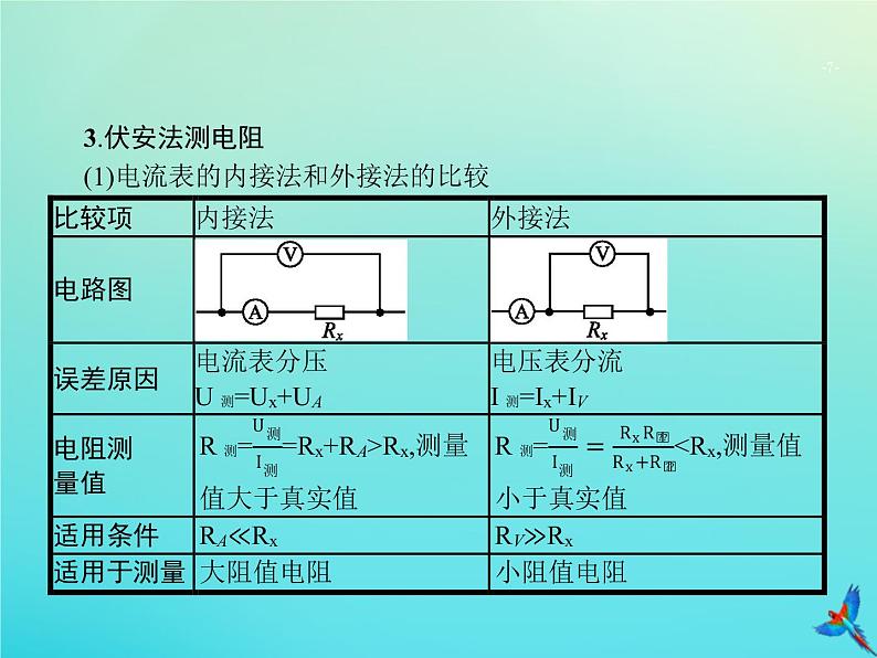 高中物理高考 2020届高考物理一轮复习实验课11测定金属的电阻率含长度测量及测量工具的使用课件新人教版第7页