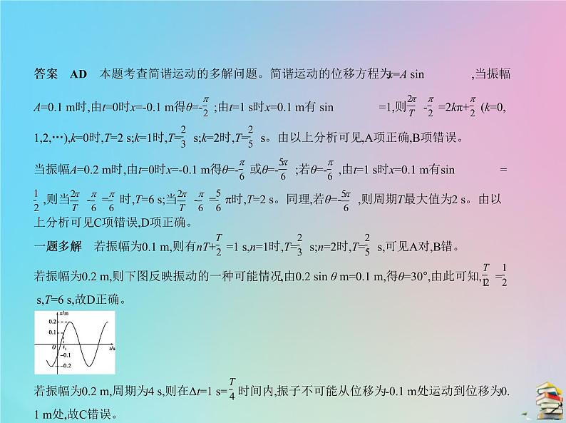 高中物理高考 2020届高考物理一轮复习专题八机械振动和机械波课件03