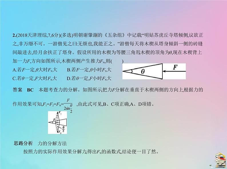 高中物理高考 2020届高考物理一轮复习专题二相互作用课件第4页