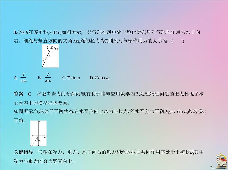 高中物理高考 2020届高考物理一轮复习专题二相互作用课件第5页