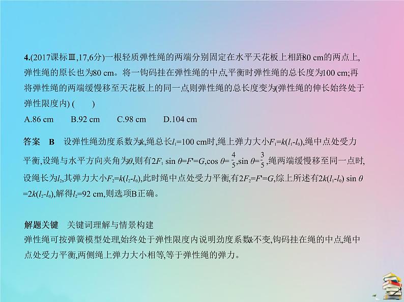 高中物理高考 2020届高考物理一轮复习专题二相互作用课件第6页