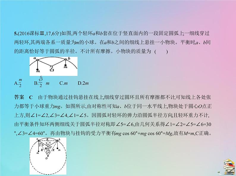 高中物理高考 2020届高考物理一轮复习专题二相互作用课件第7页