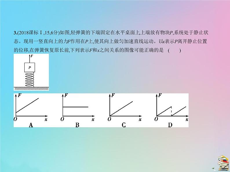 高中物理高考 2020届高考物理一轮复习专题三牛顿运动定律课件05