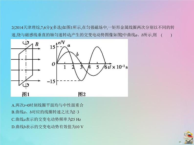 高中物理高考 2020届高考物理一轮复习专题十三交变电流课件第4页