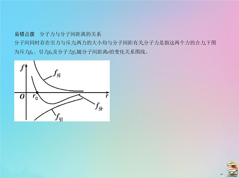 高中物理高考 2020届高考物理一轮复习专题十四热学课件05