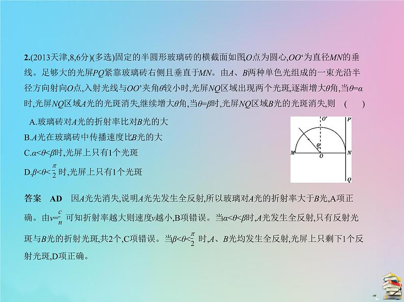 高中物理高考 2020届高考物理一轮复习专题十五光学课件04