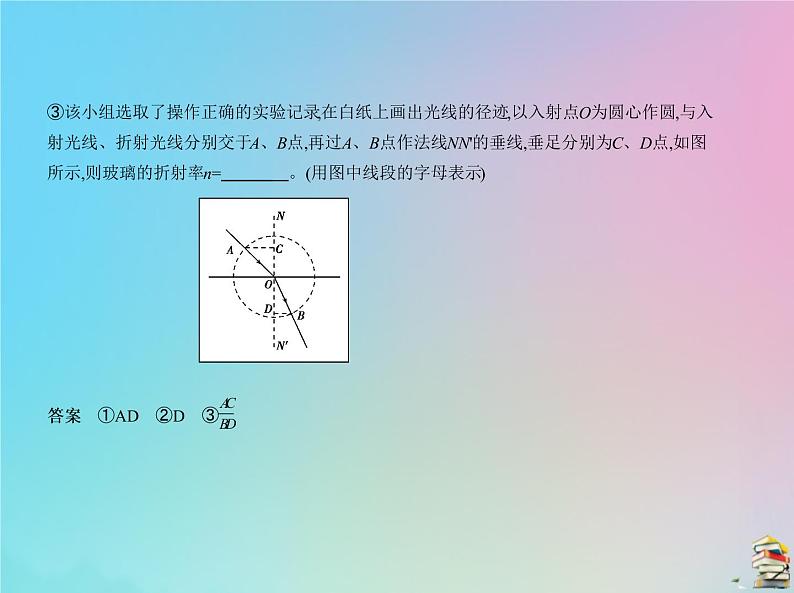 高中物理高考 2020届高考物理一轮复习专题十五光学课件06