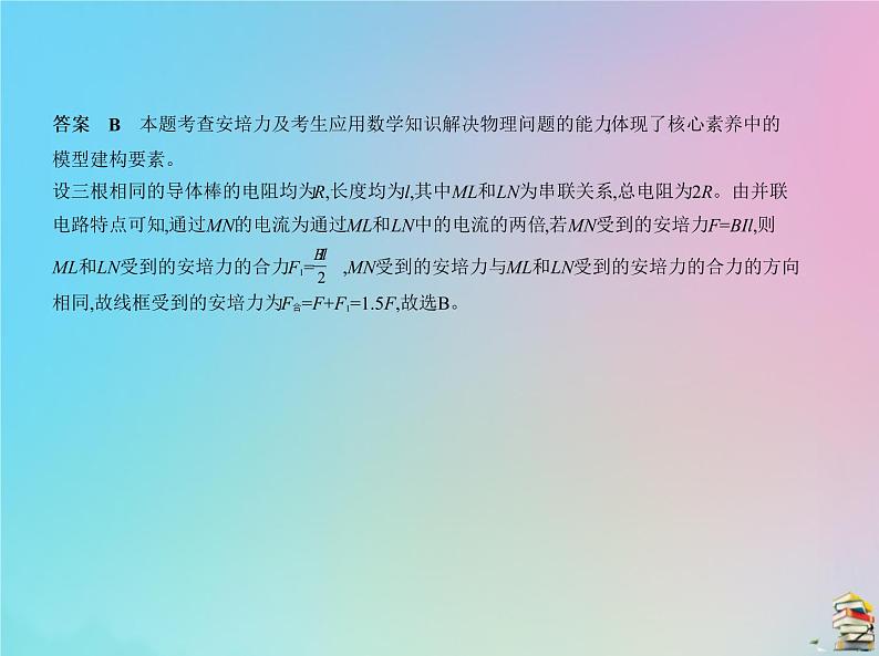 高中物理高考 2020届高考物理一轮复习专题十一磁澄件课件PPT第3页