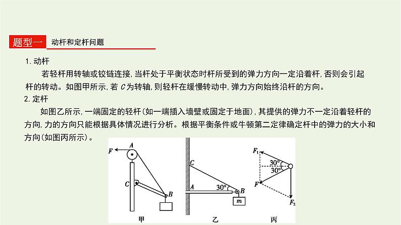 高中物理高考 2020年高考物理一轮复习第二单元相互作用第2讲力的合成与分解课件新人教版第8页