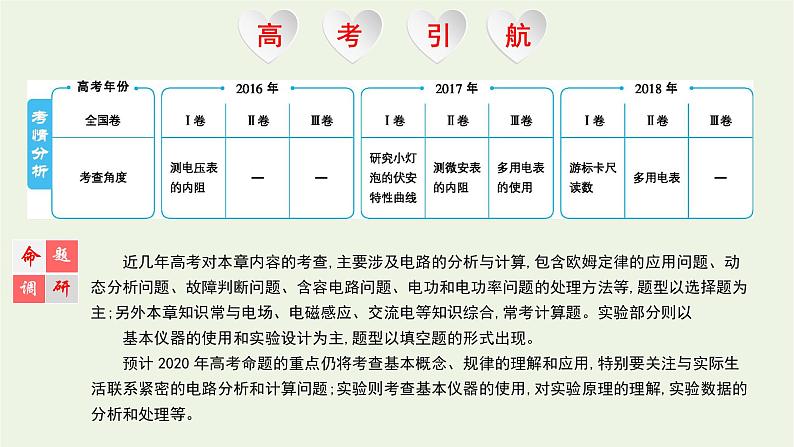 高中物理高考 2020年高考物理一轮复习第十单元恒定电流第1讲电阻定律闭合电路的欧姆定律课件新人教版第1页